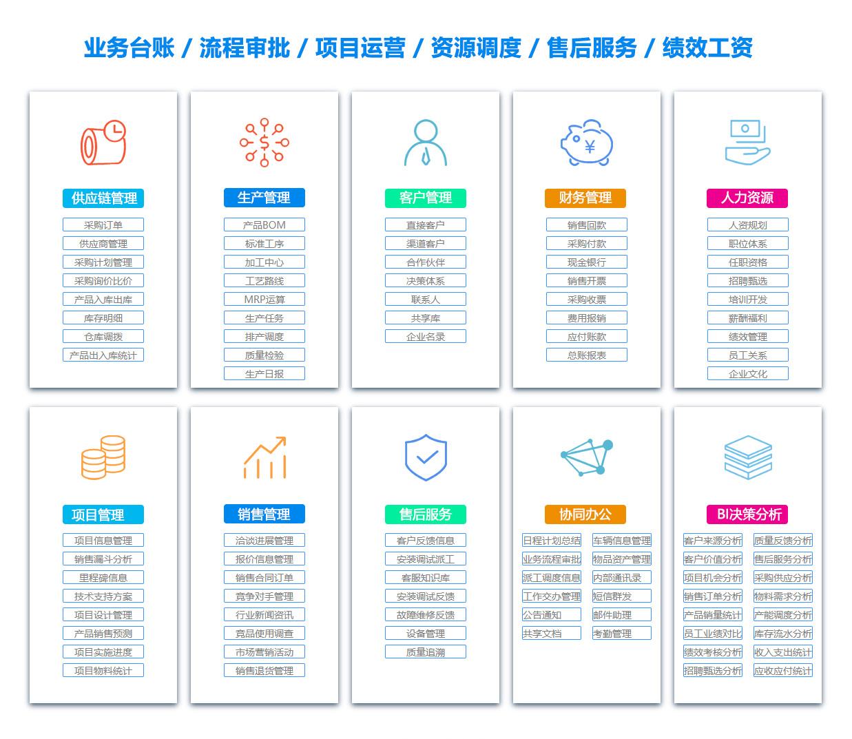 红河ERP系统
